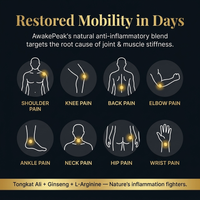 Awakenpeak Men's Vitality Formula